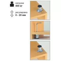 Ножка для мебели 308.05.Z2.90.02 Опоры мебельные