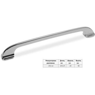 Ручка-скоба R2248Z.192CPQ Мебельные ручки модерн