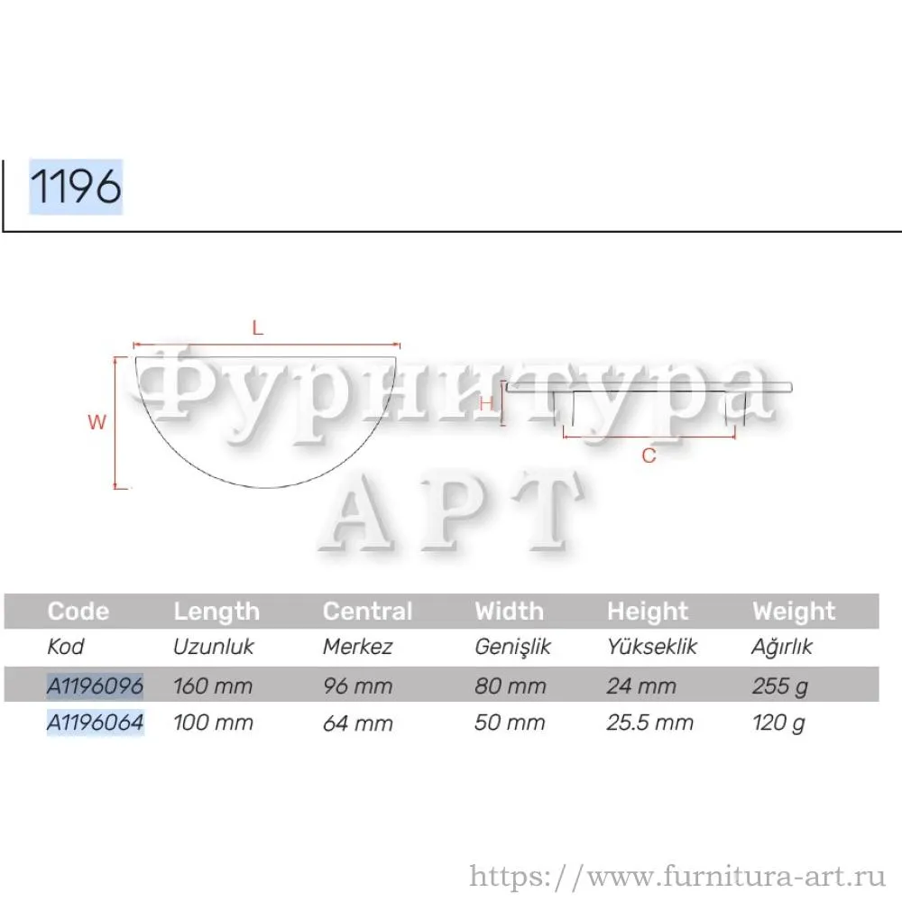 Ручка-скоба 64 мм, материал цамак, цвет чёрный матовый, арт. 1196 064MP24 стоимость 735 руб.