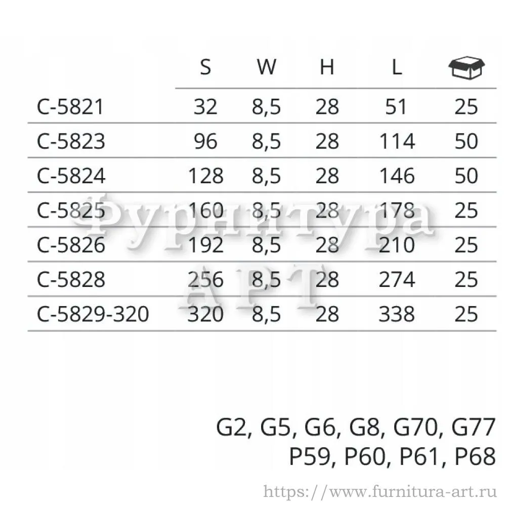 Ручка-скоба L=210 NOMET , цвет чёрный матовый, арт. C-5826.P61 стоимость 865 руб.